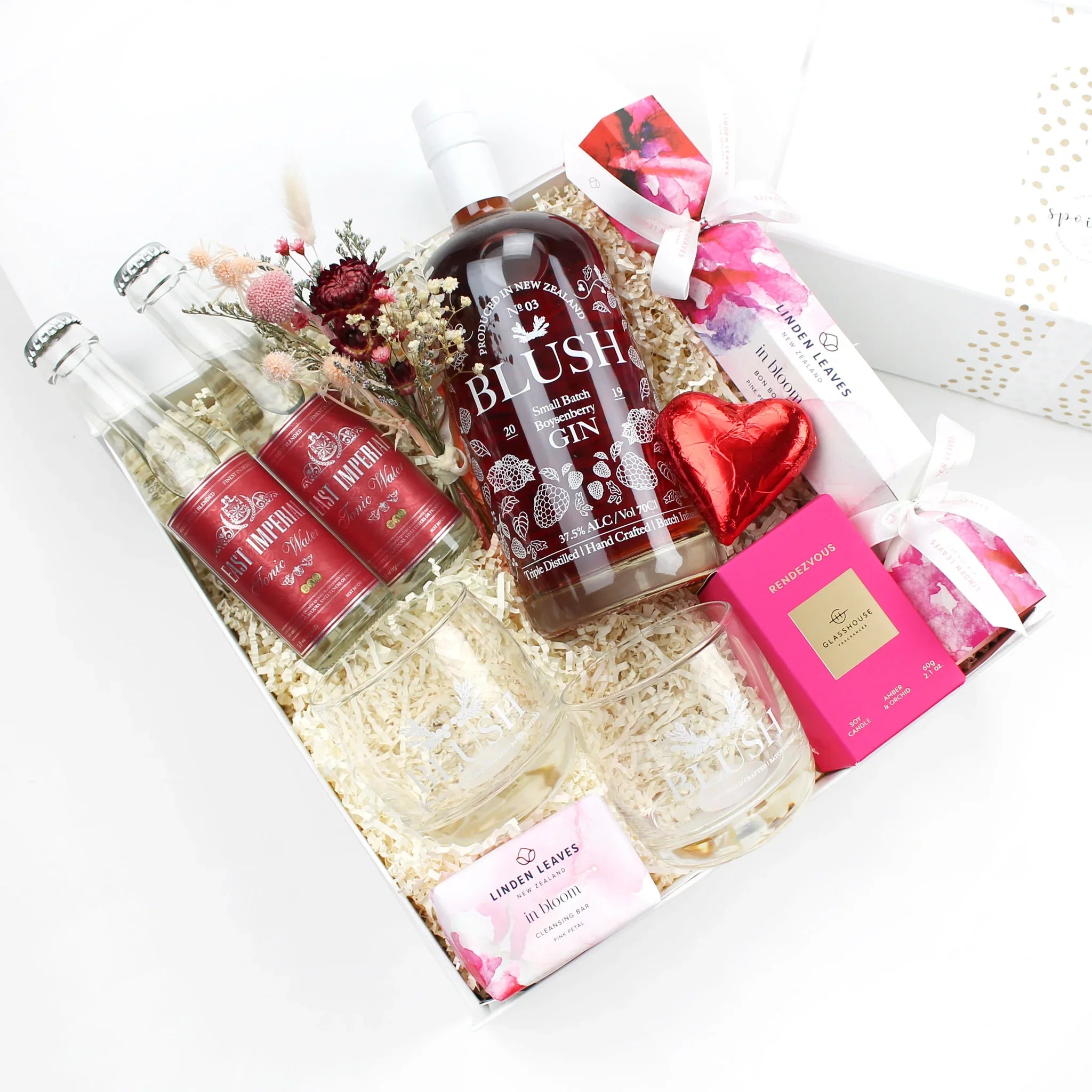 What Gifting Gin Says About You